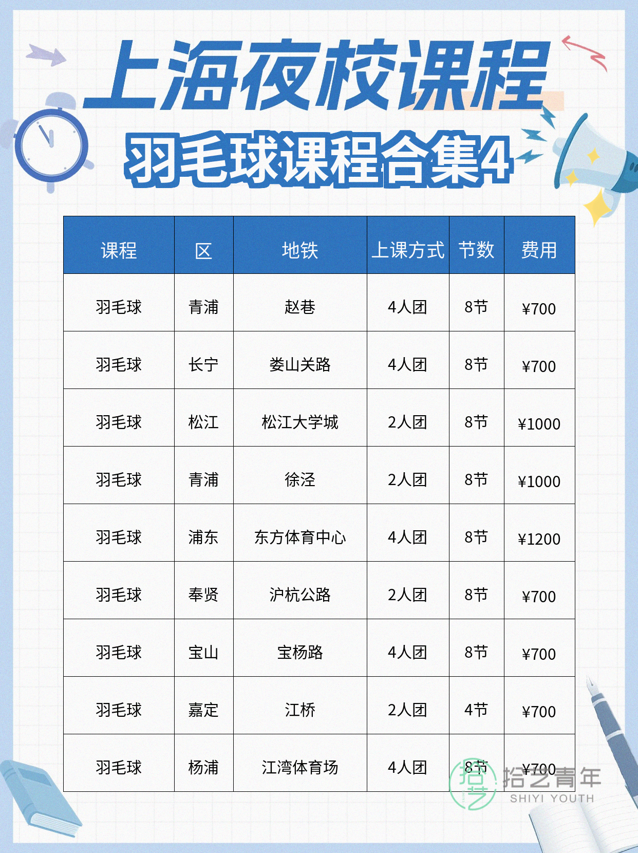 32岁学羽毛球，夜校老师专业又耐心 - 图片5