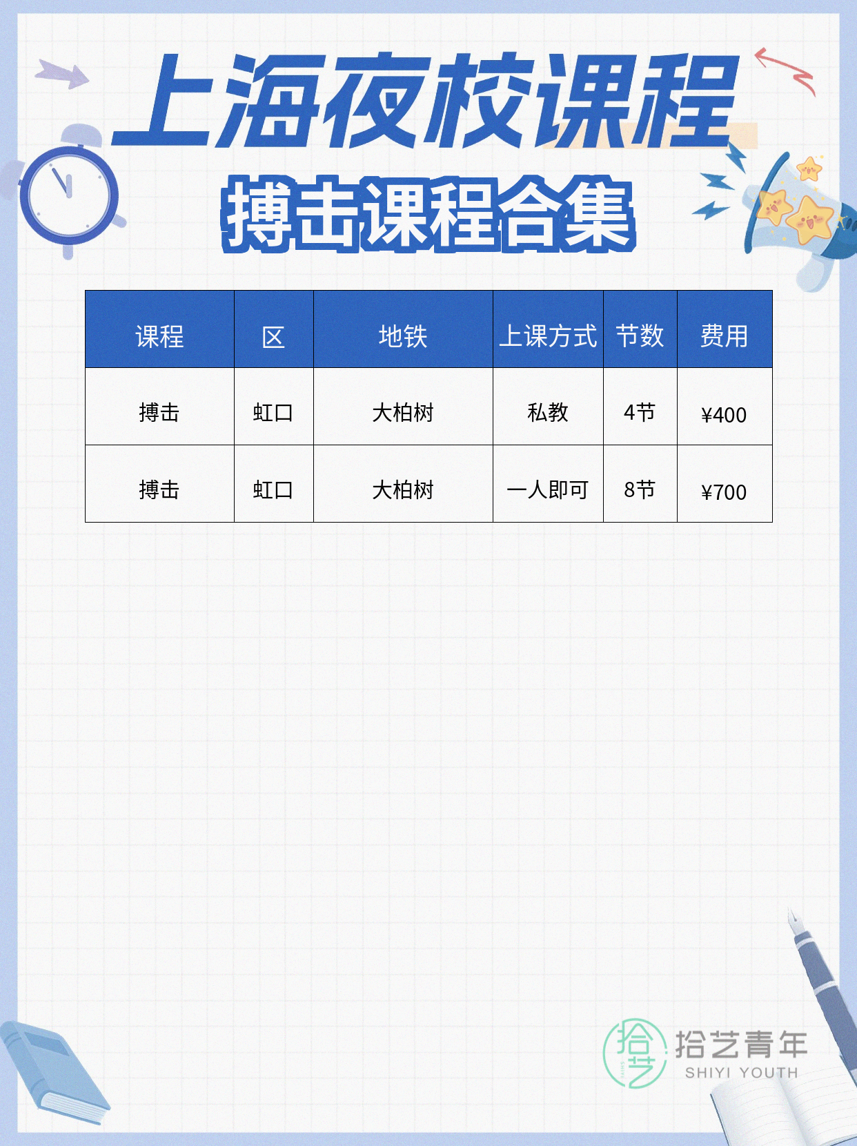 学搏击怕踩坑?师资专业性得重点看 - 图片2