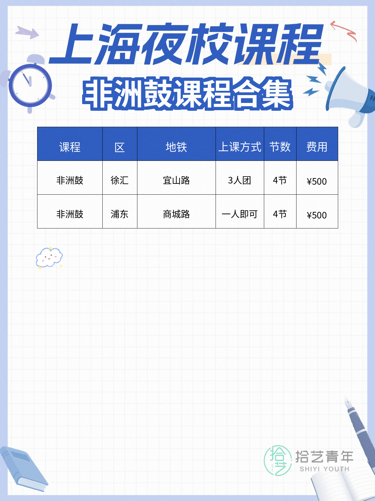 初次学非洲鼓紧张？专业老师带你稳入门 - 图片2