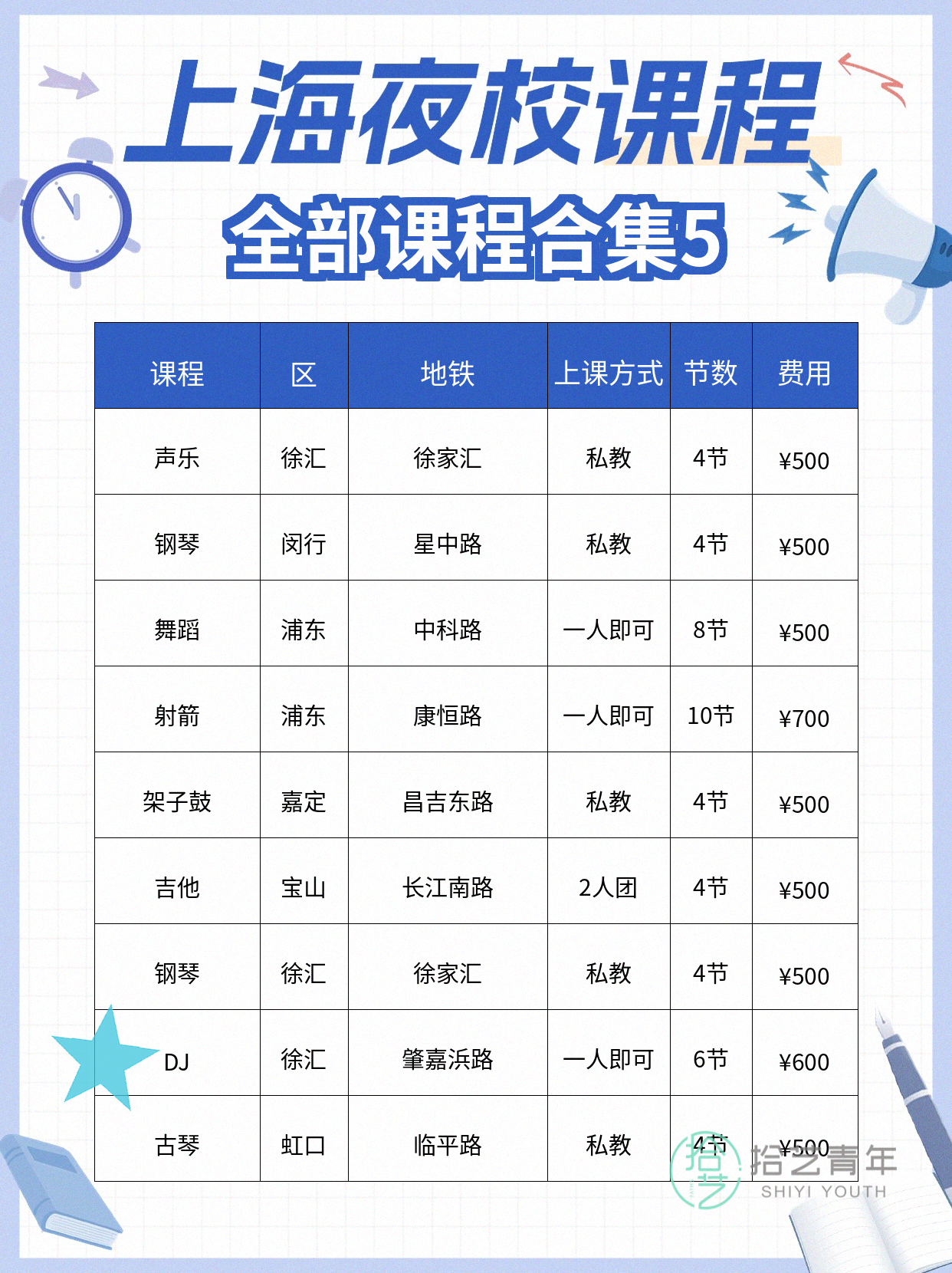 上海上班族夜校|零基础兴趣课任选 - 图片6