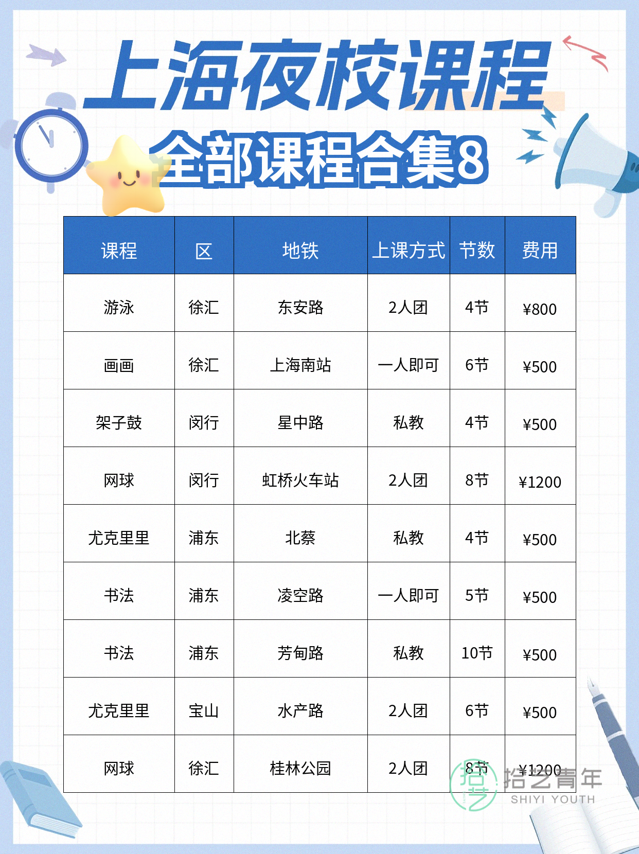 上海上班族夜校|零基础兴趣课任选 - 图片9