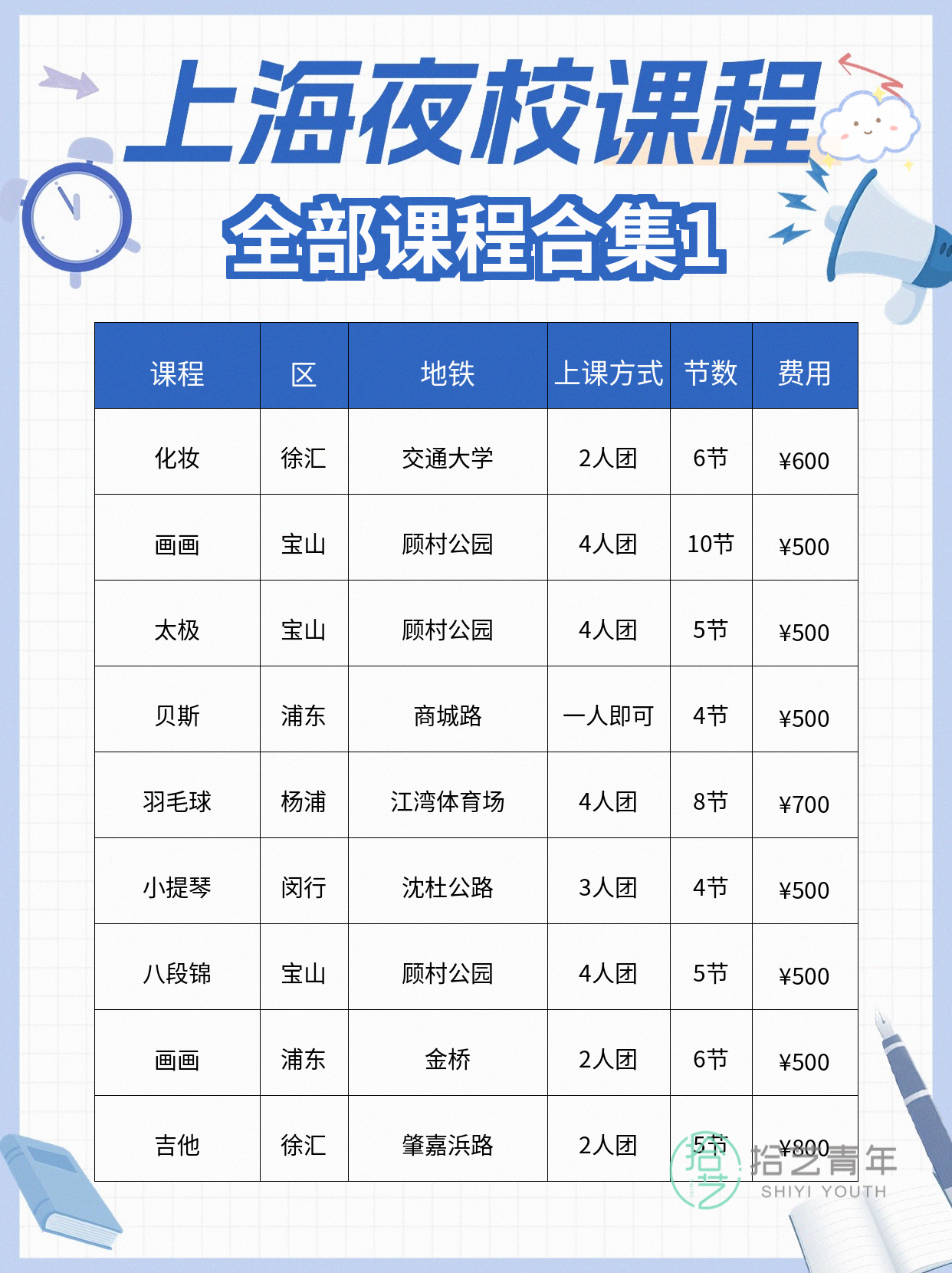 上海青年夜校选课指南：优先选通勤顺路的 - 图片2