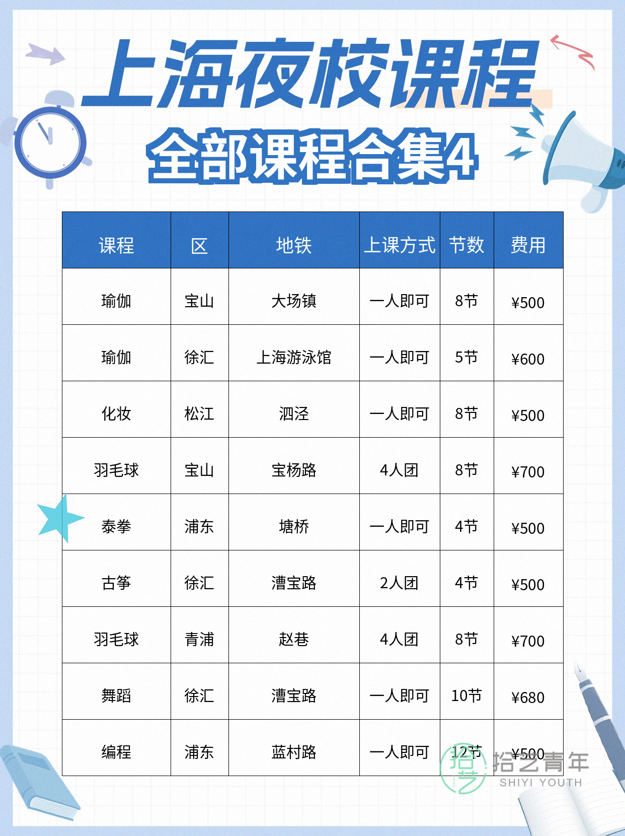 上海青年夜校选课指南：优先选通勤顺路的 - 图片5