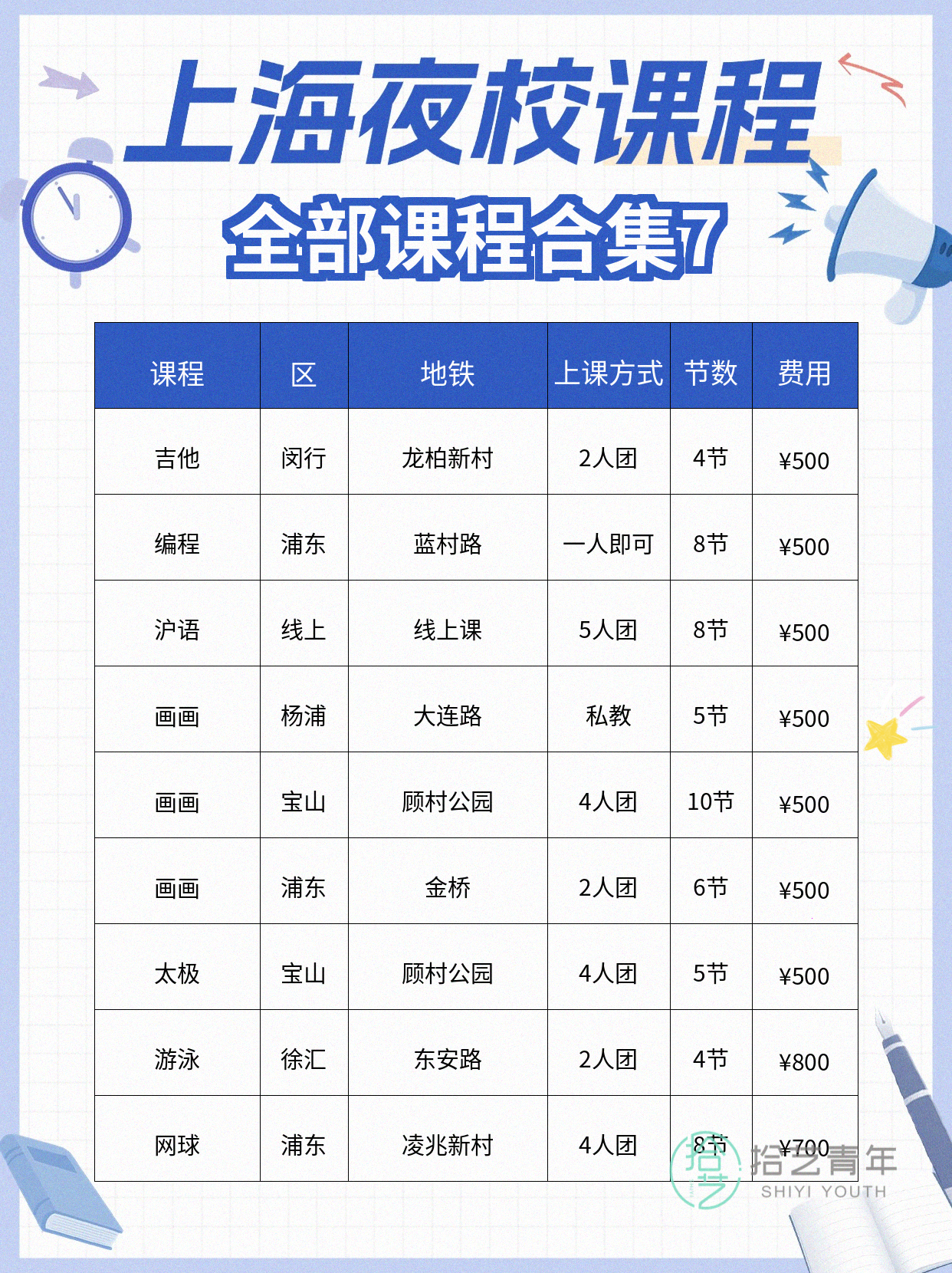 上海青年夜校选课指南：优先选通勤顺路的 - 图片8