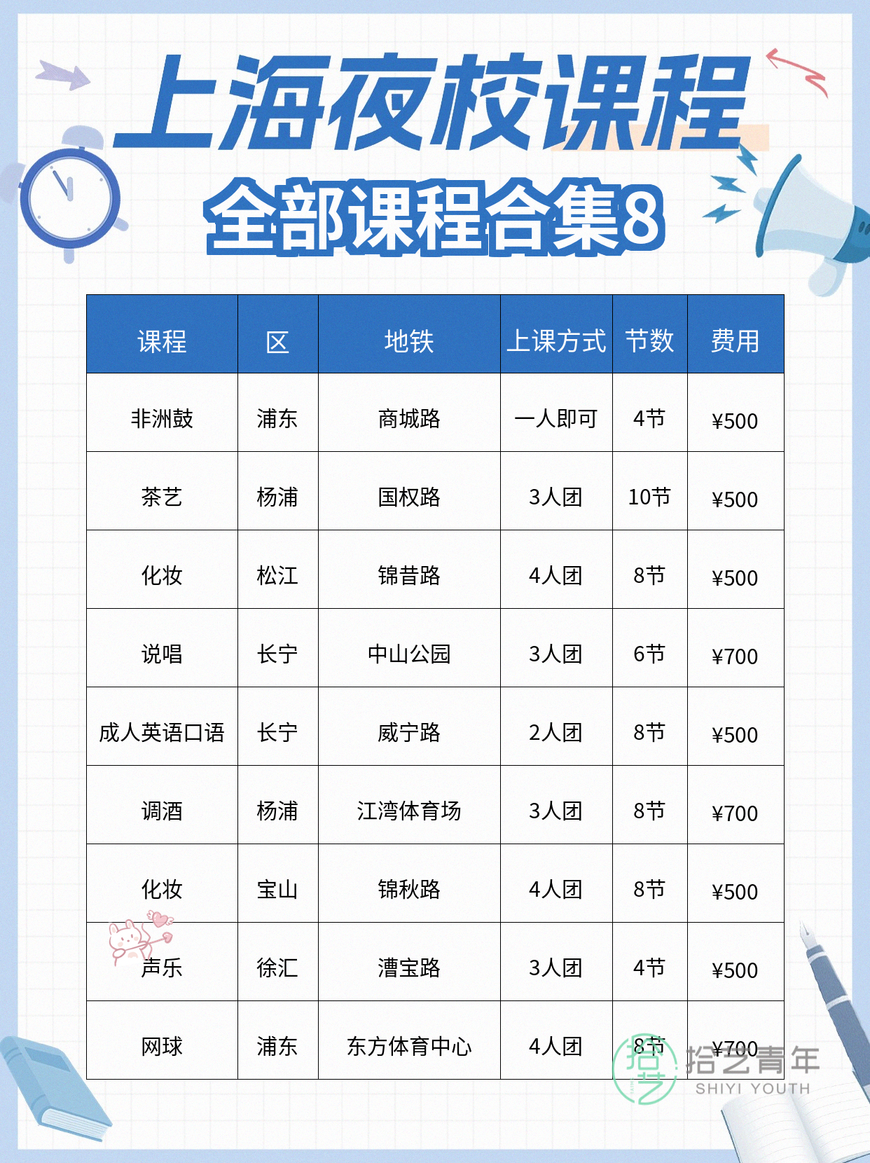上海青年夜校选课指南：优先选通勤顺路的 - 图片9