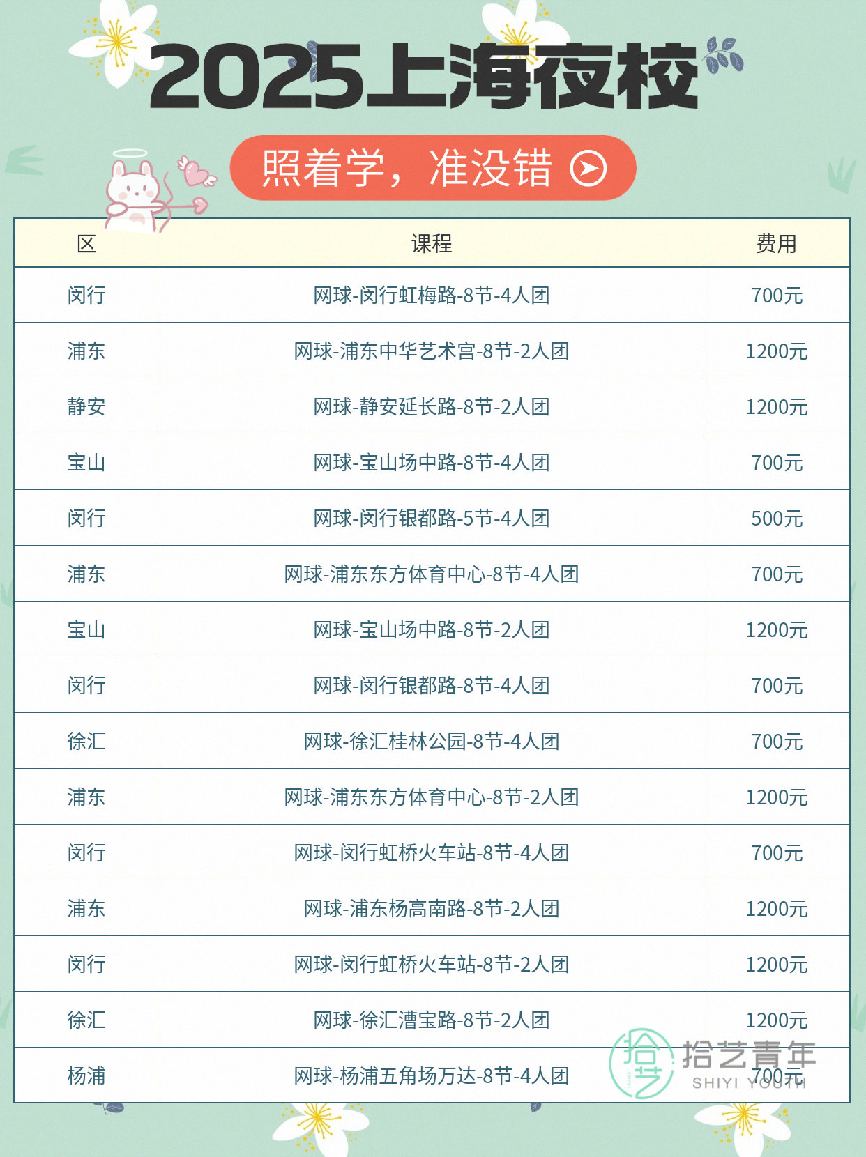 网球课遇好老师!学员群凌晨还约球 - 图片2