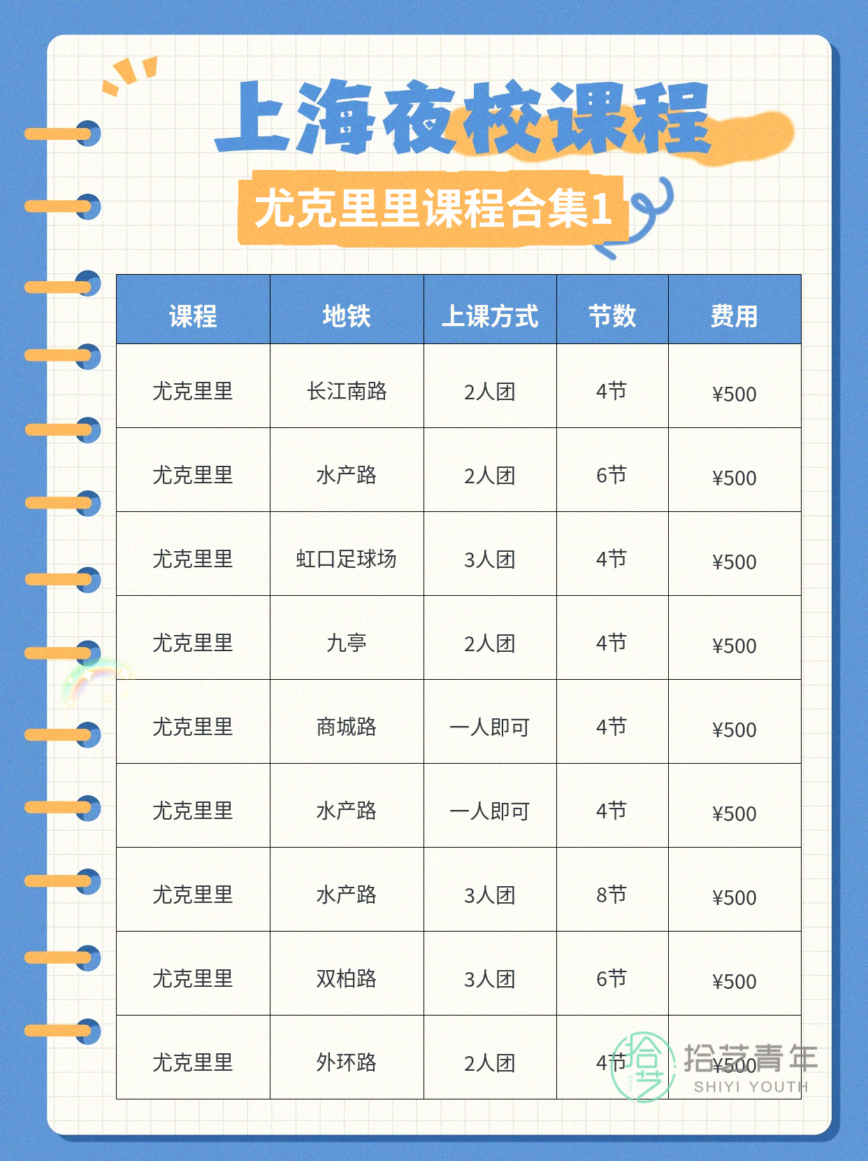 上海上班族｜夜校学尤克里里，像学游泳一… - 图片2