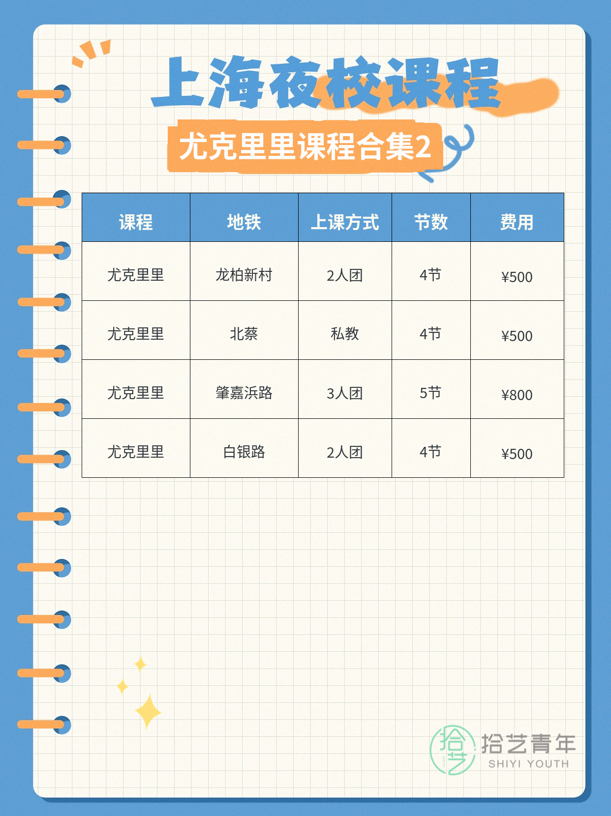 上海上班族｜夜校学尤克里里，像学游泳一… - 图片3