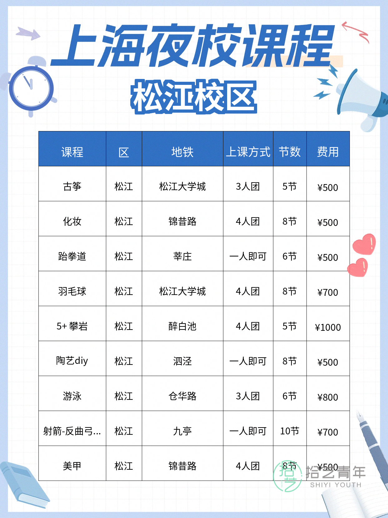 松江年轻人的夜校,到底学什么? - 图片2