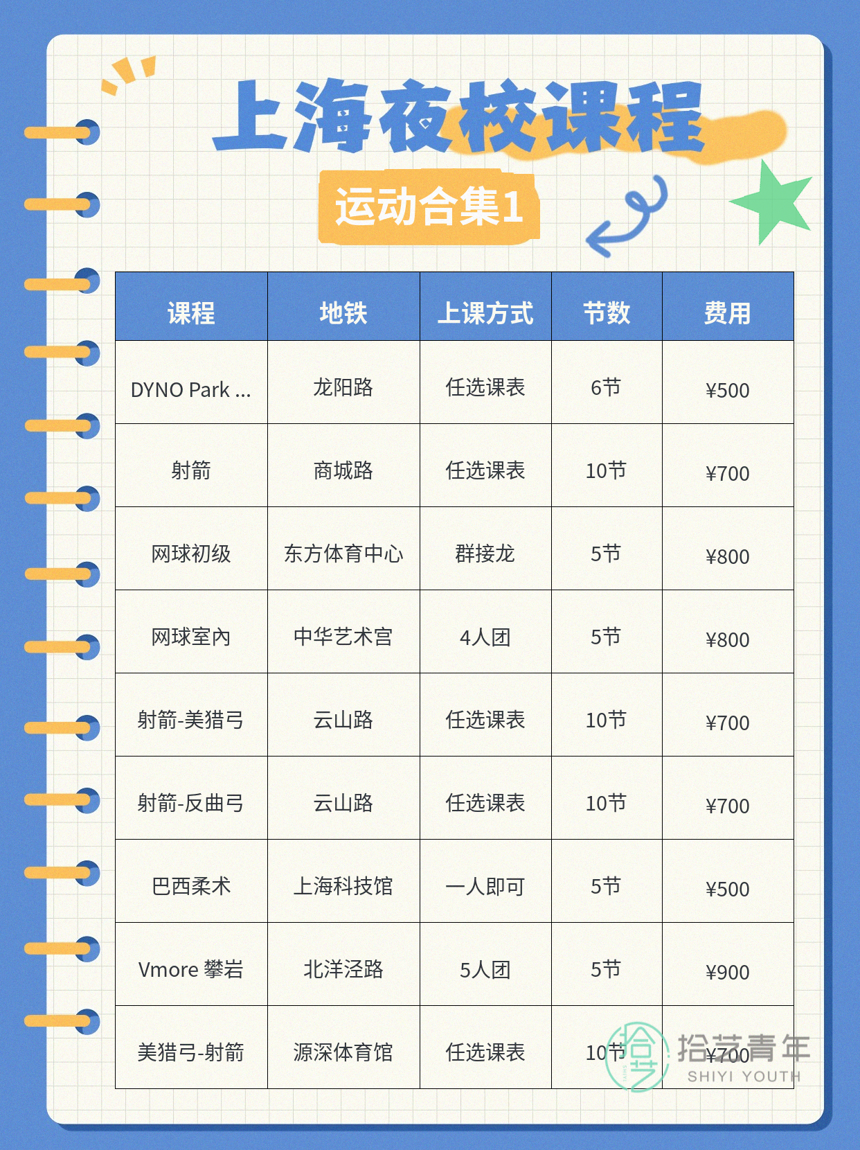 下班去打球,浦东羽毛球课有多远? - 图片2
