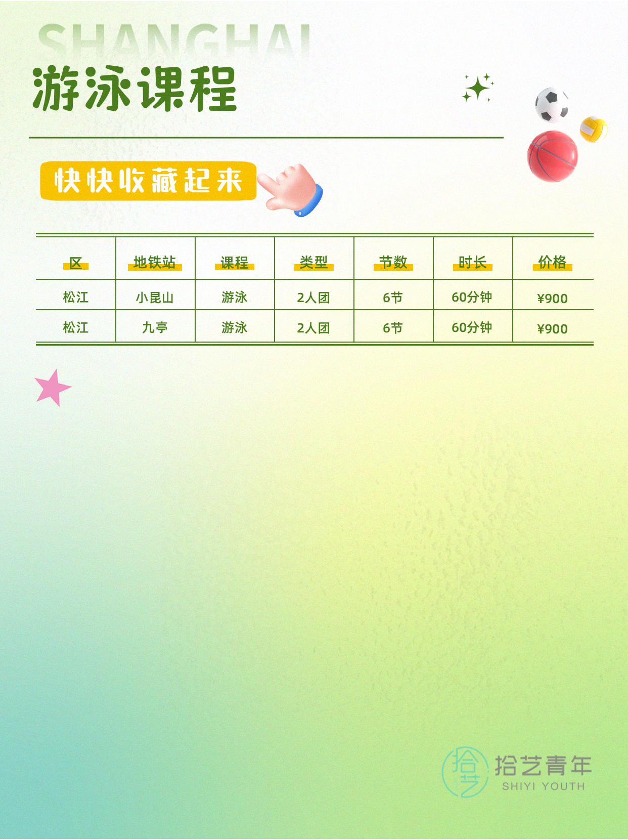初次上夜校游泳课,包里装什么? - 图片5