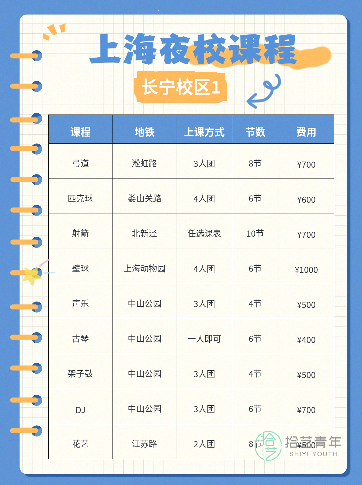 一个人上夜校,长宁有更新 - 图片2
