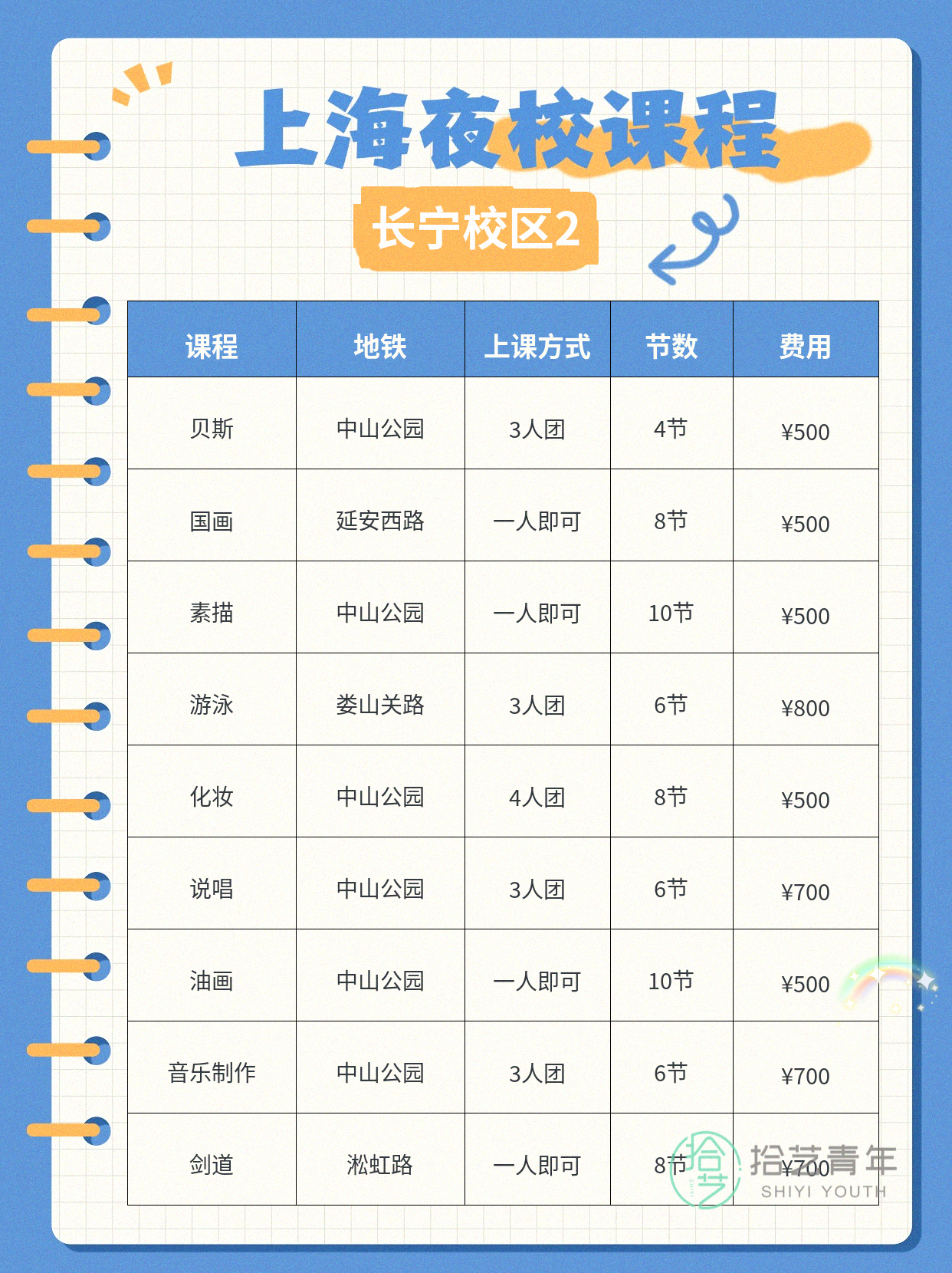 一个人上夜校,长宁有更新 - 图片3
