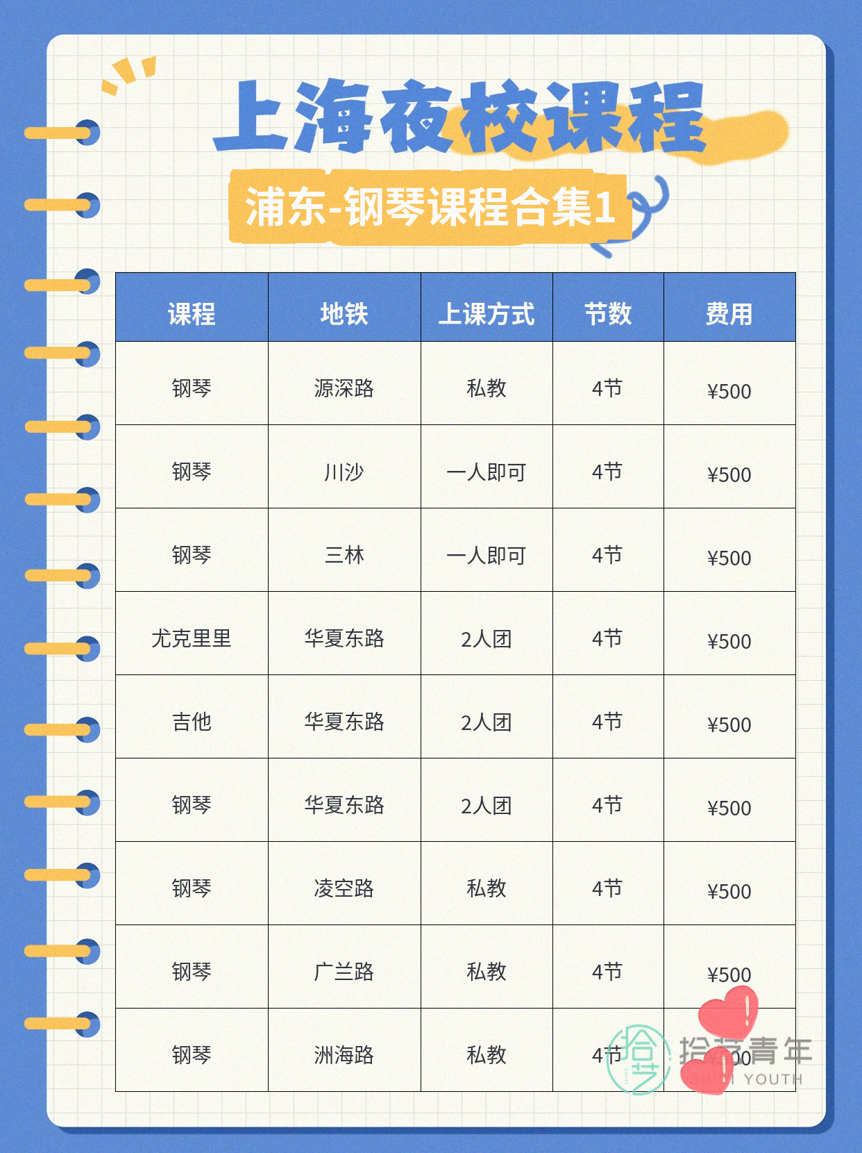 浦东学钢琴,怎么选上课点 - 图片2