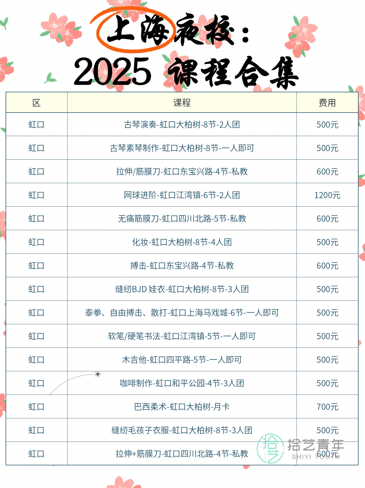 姐妹们,组队去虹口上夜校啊! - 图片2
