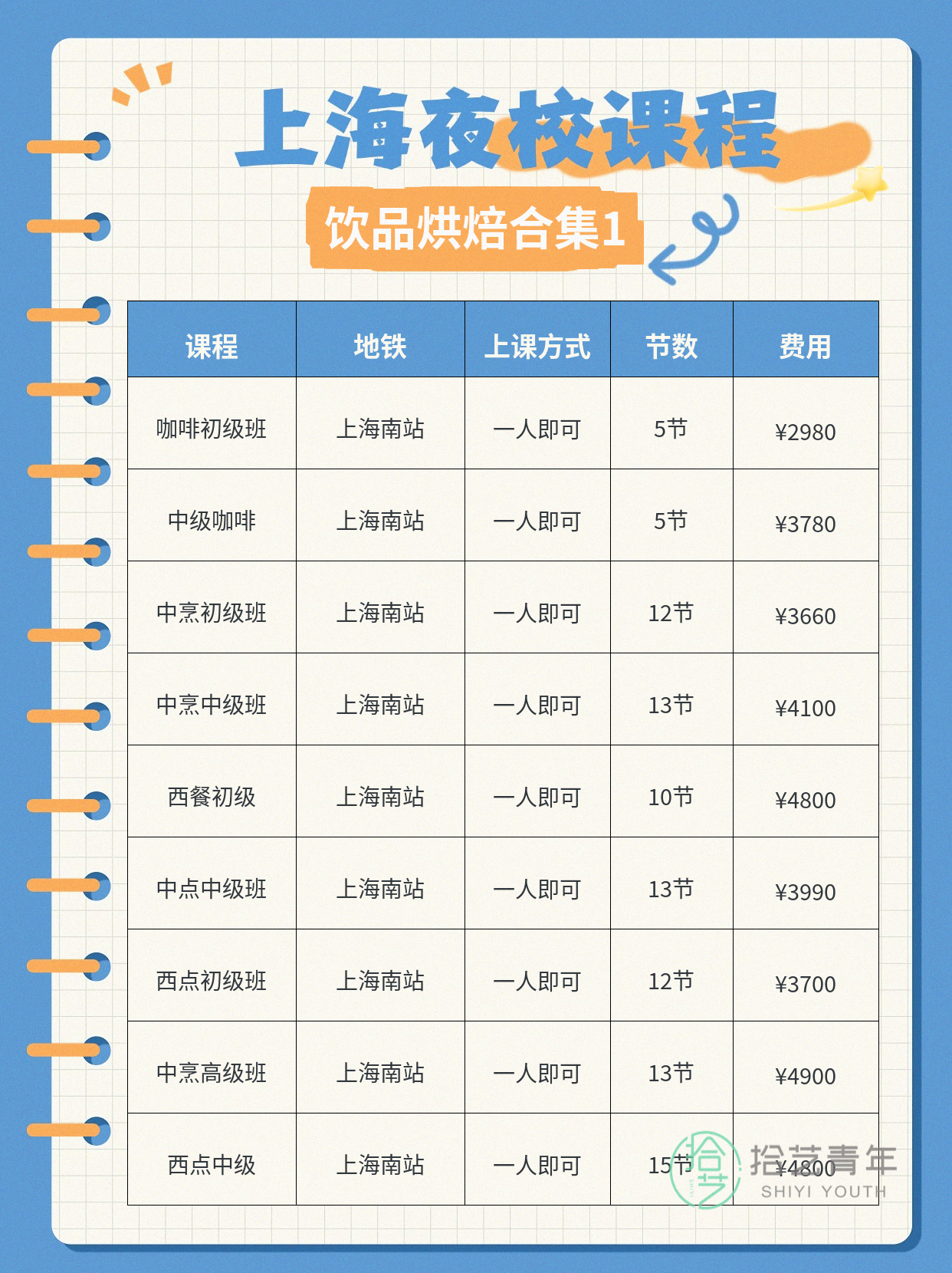 年轻人抢着上夜校，徐汇有啥课？ - 图片2