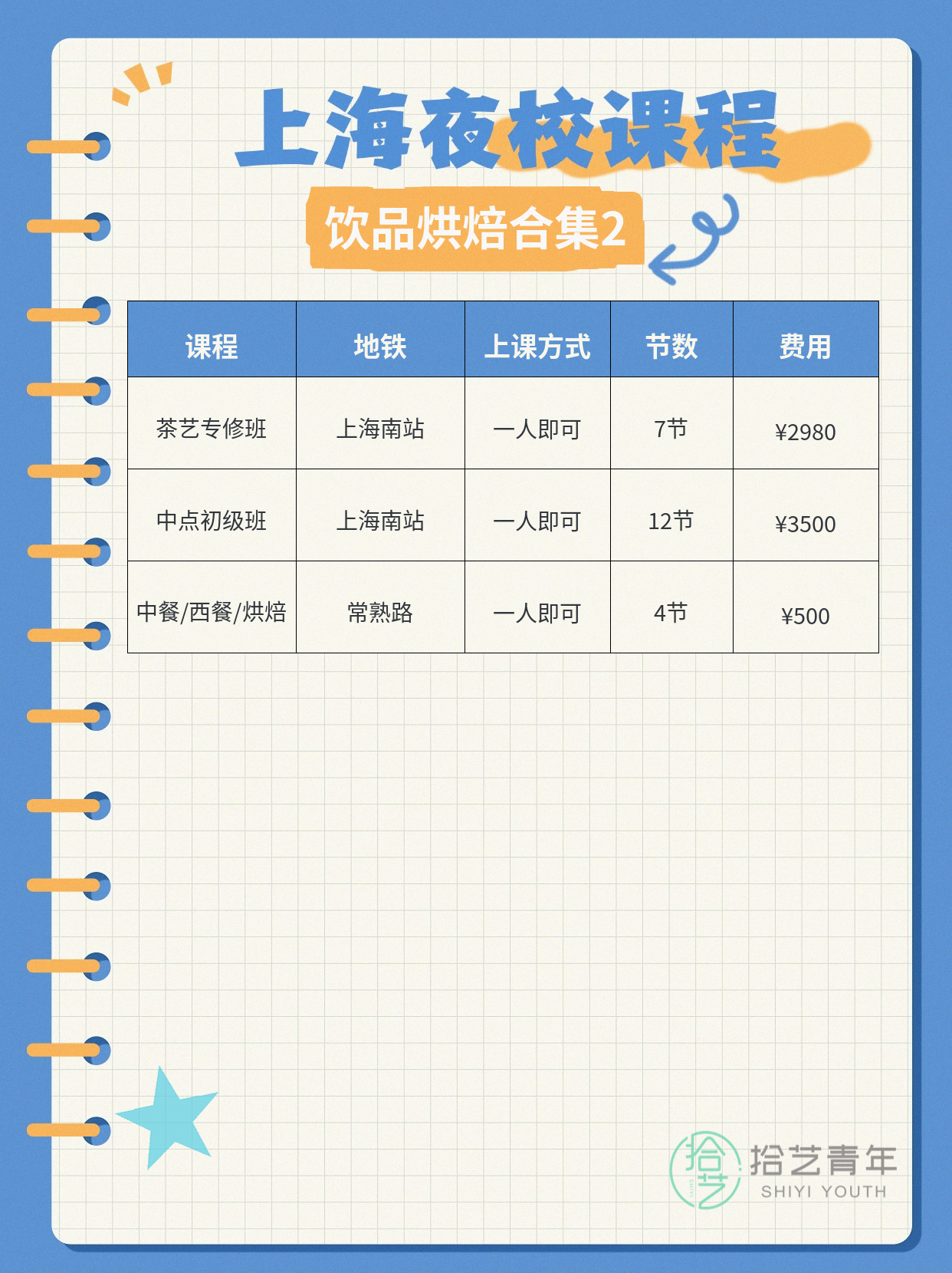 年轻人抢着上夜校，徐汇有啥课？ - 图片3