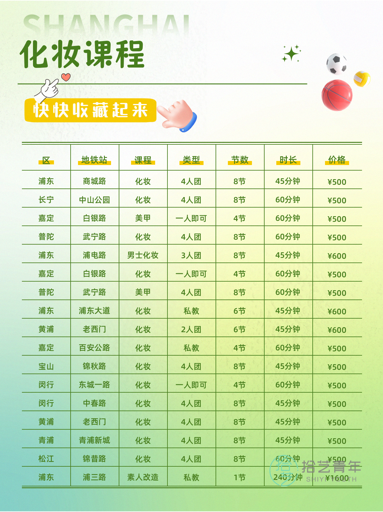 下班学化妆,班里会很多人吗? - 图片2