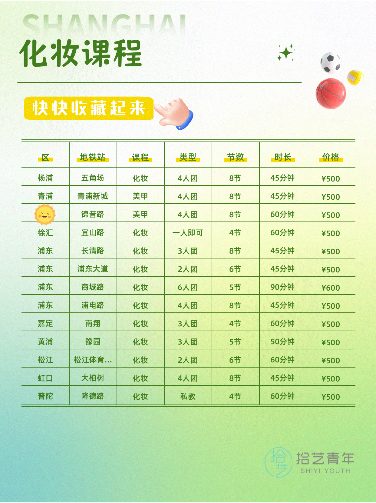 下班学化妆,班里会很多人吗? - 图片3