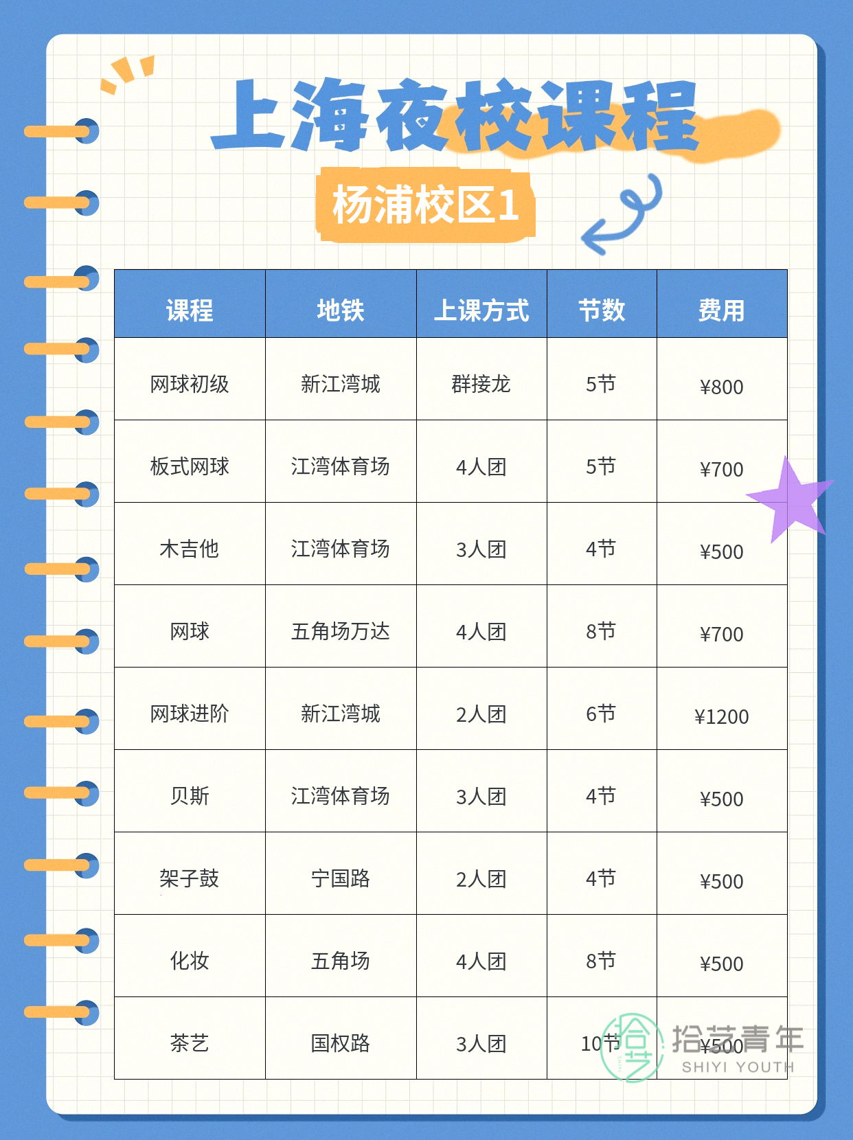 一个人去杨浦夜校,能认识朋友吗? - 图片2