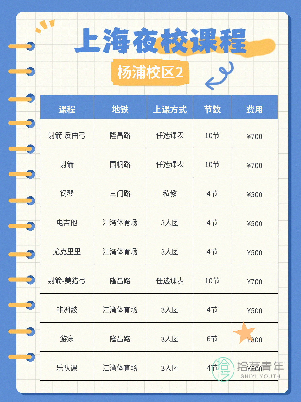 一个人去杨浦夜校,能认识朋友吗? - 图片3