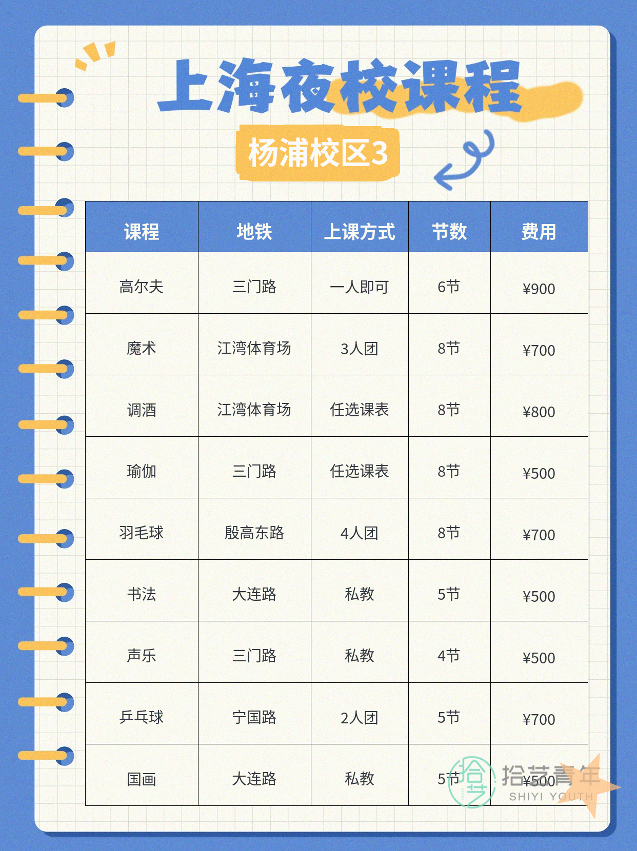 一个人去杨浦夜校,能认识朋友吗? - 图片4