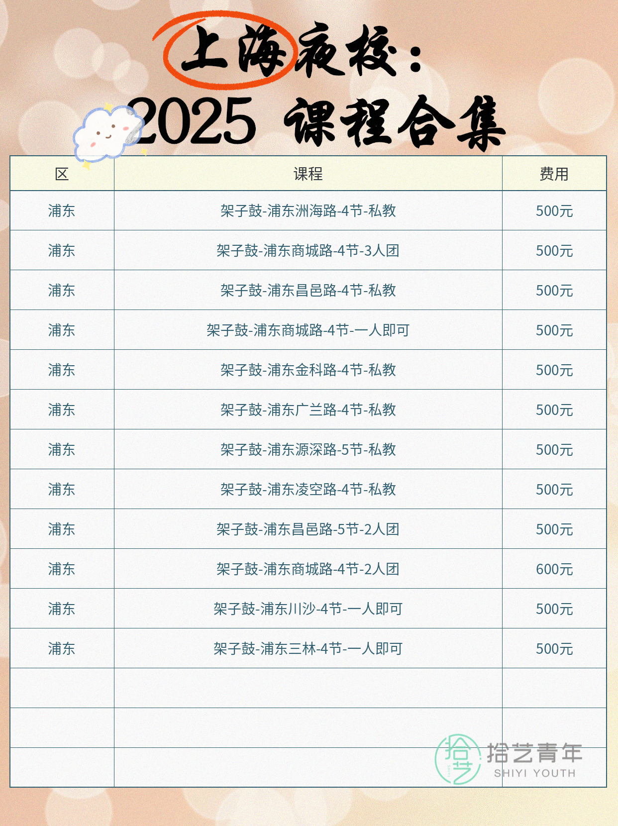 零基础怕学不会?浦东架子鼓有 12 门课 - 图片2