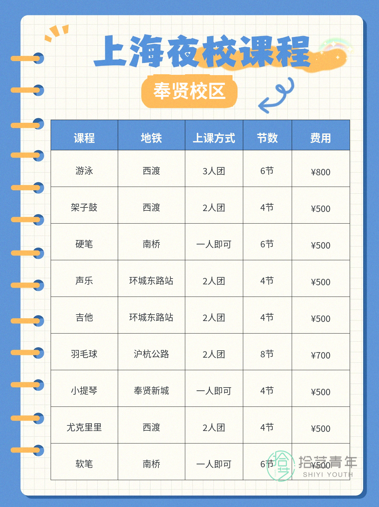 奉贤的朋友,组队上夜校走啊? - 图片2