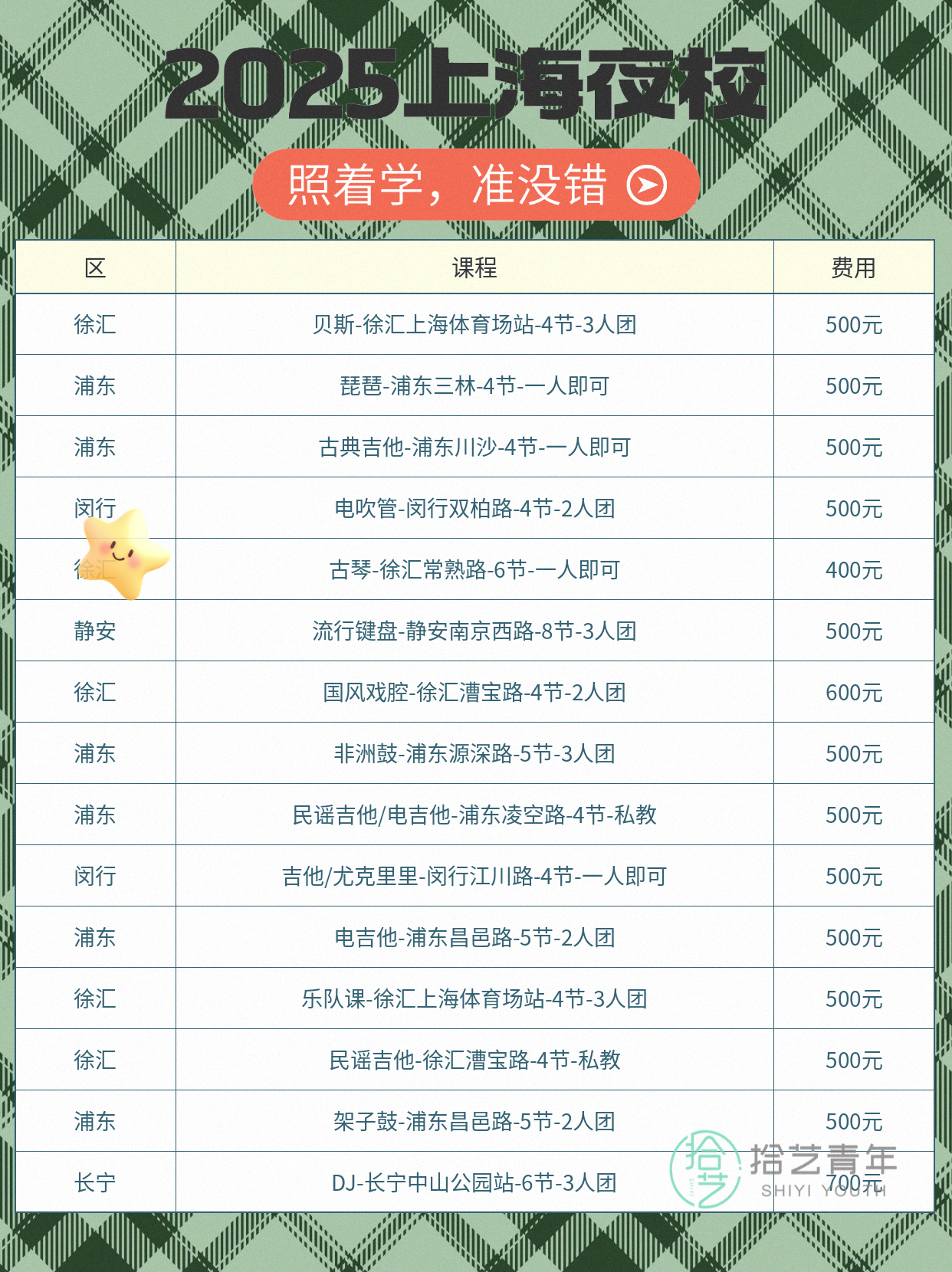 学完架子鼓还想学什么?3 个音乐方向 - 图片2