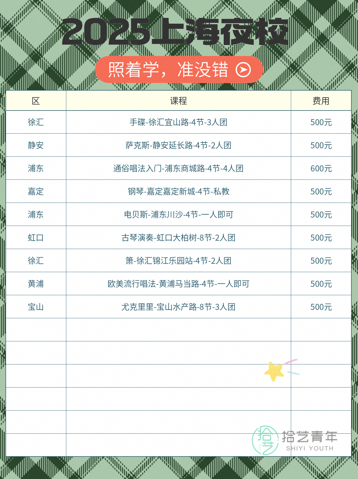 学完架子鼓还想学什么?3 个音乐方向 - 图片4