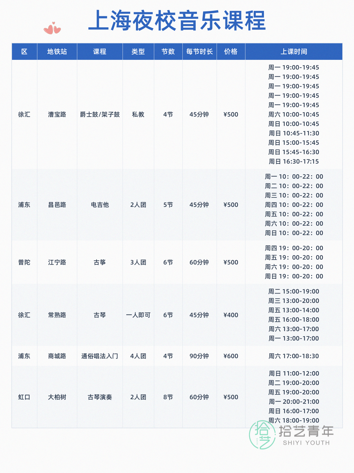 学完架子鼓还想学?12 门音乐课可选 - 图片4