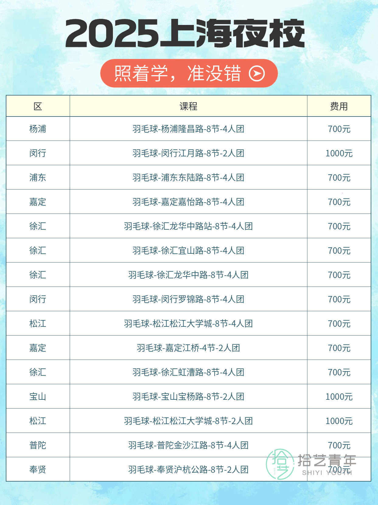 下班直奔夜校！羽毛球搭子找起来 - 图片2