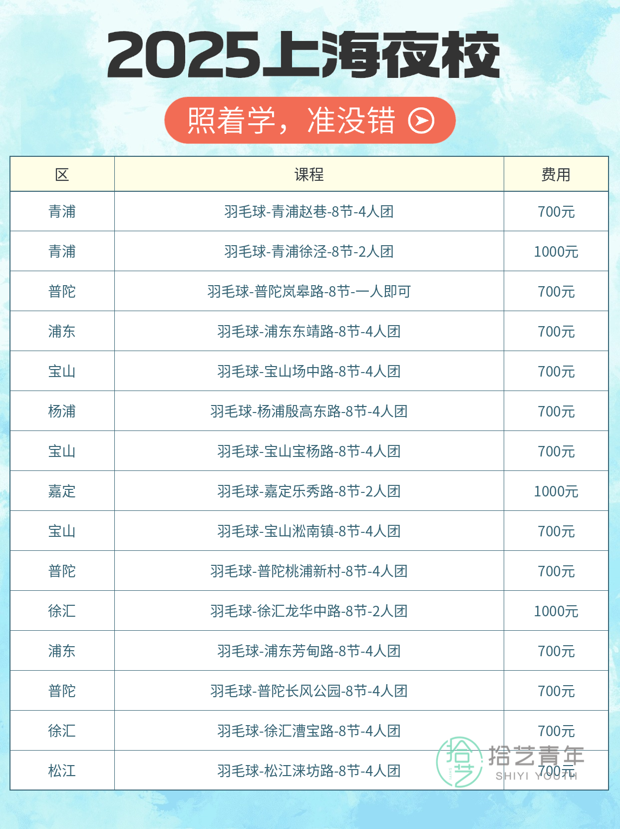 下班直奔夜校！羽毛球搭子找起来 - 图片3