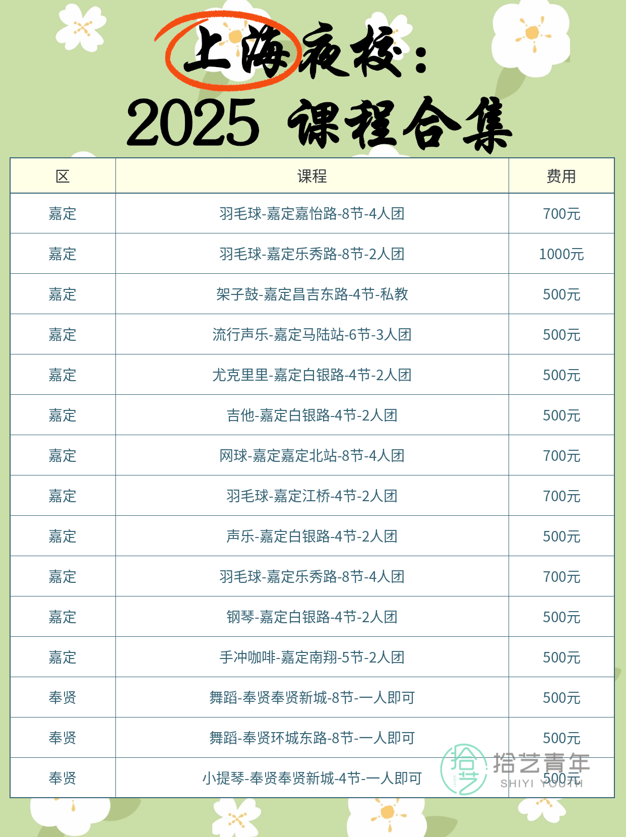 上海上班族夜校学习 真实体验分享 - 图片2