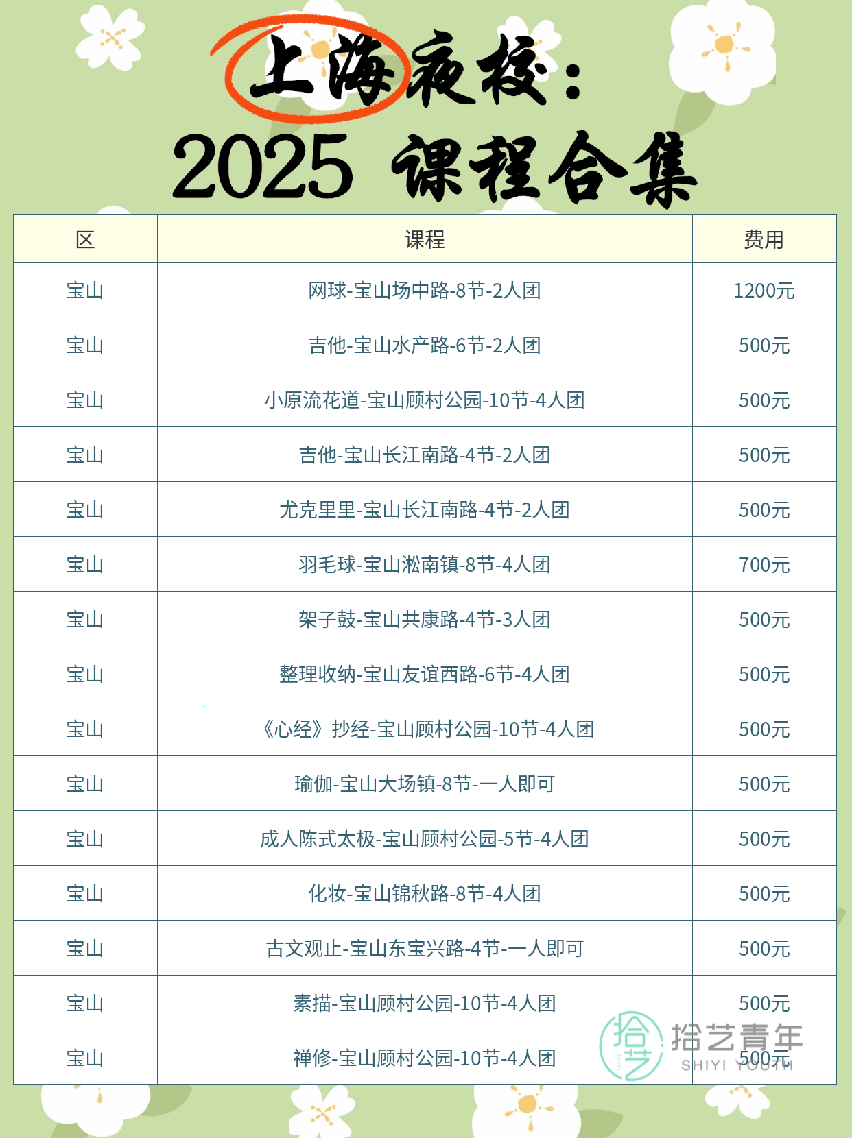 上海上班族夜校学习 真实体验分享 - 图片4