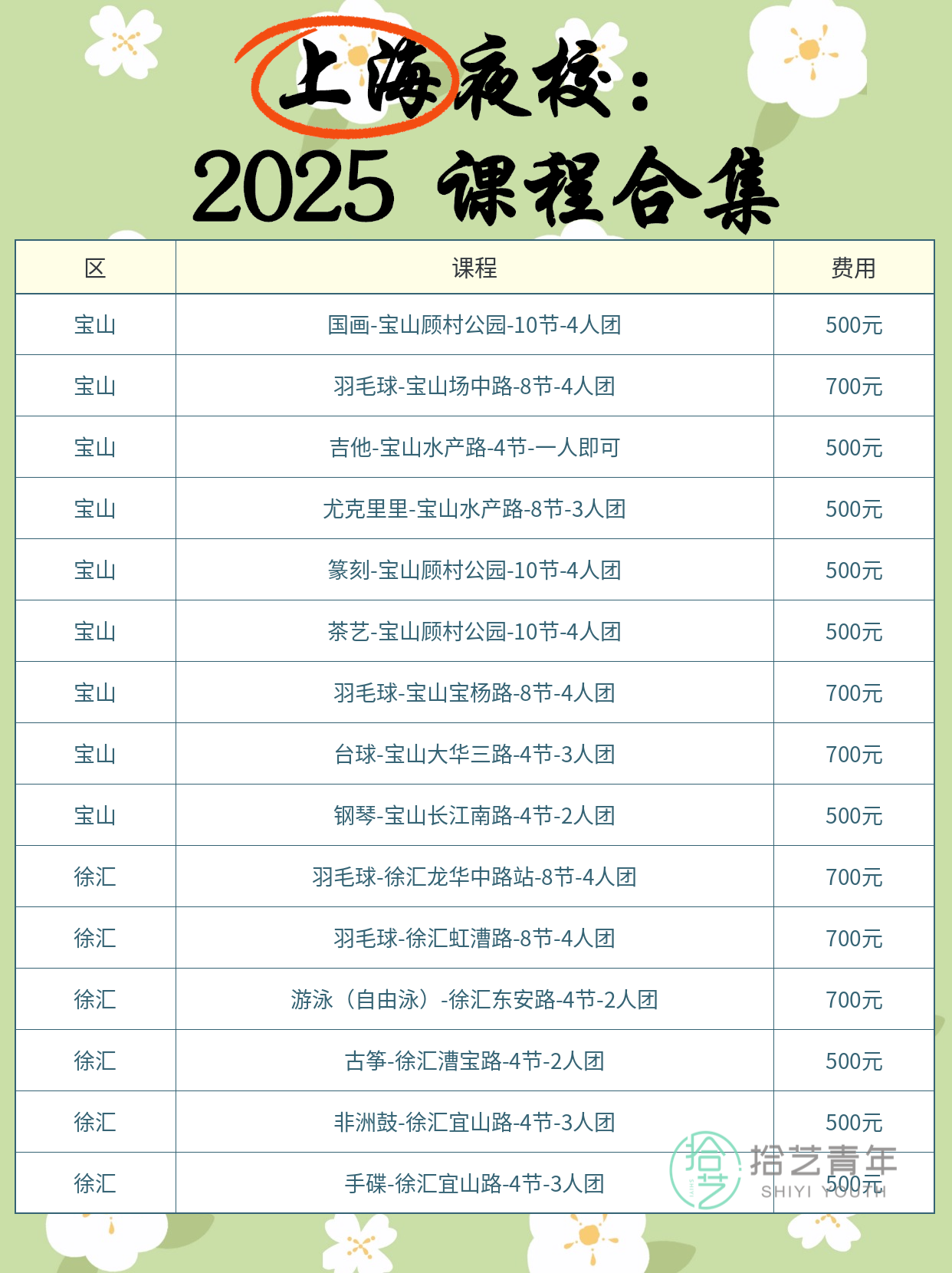 上海上班族夜校学习 真实体验分享 - 图片5