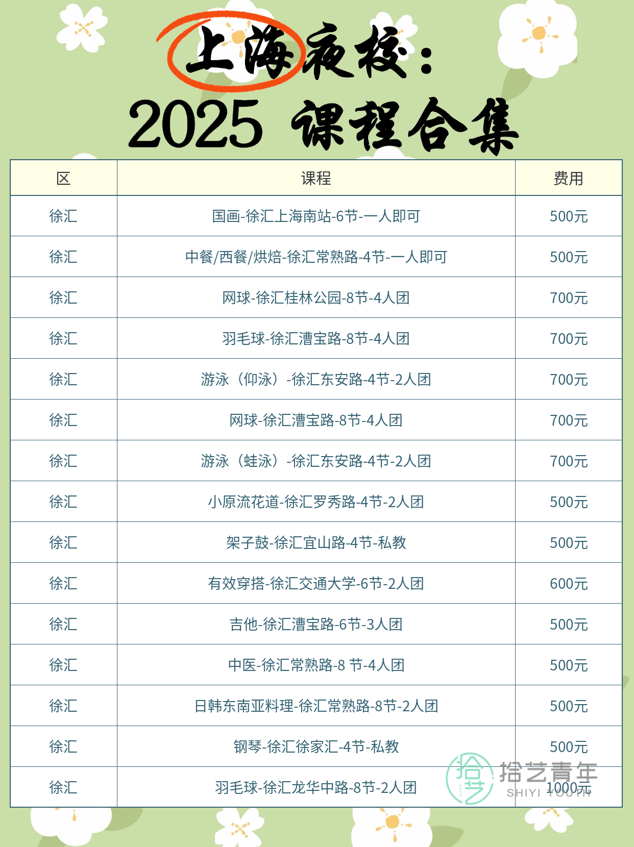 上海上班族夜校学习 真实体验分享 - 图片6