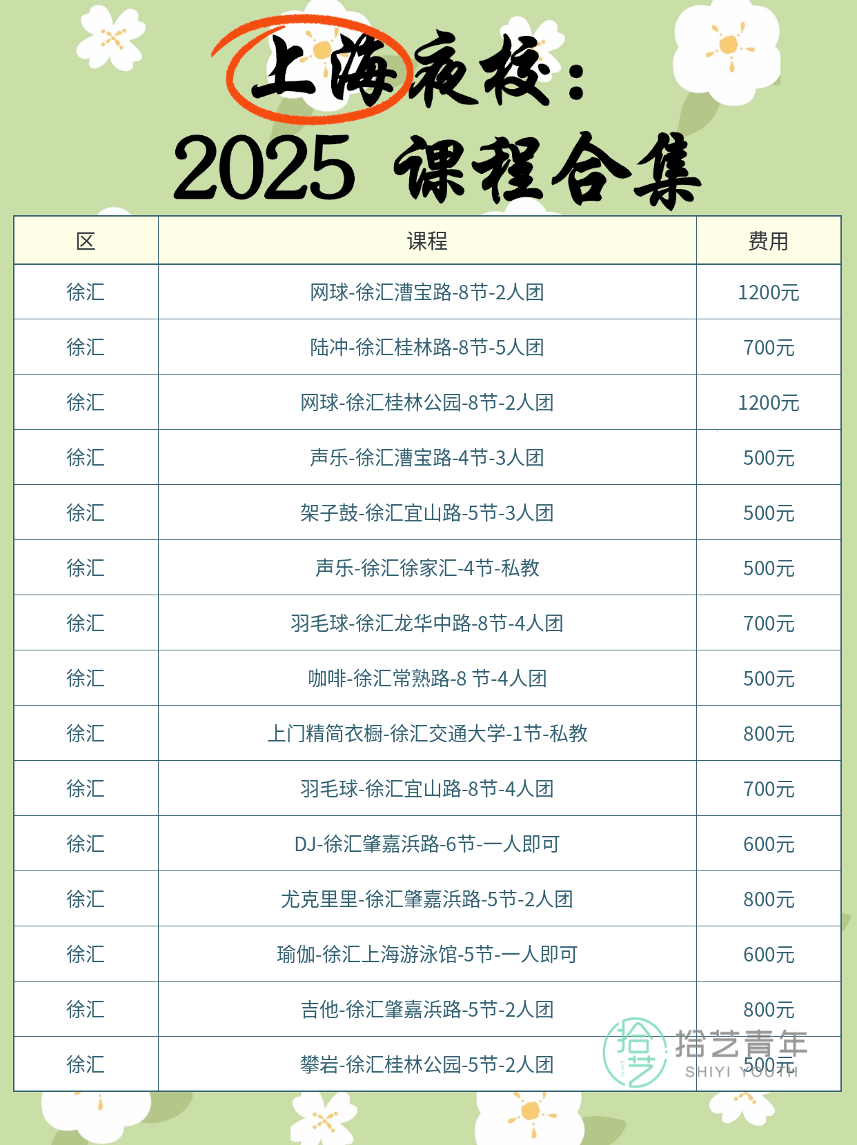 上海上班族夜校学习 真实体验分享 - 图片7