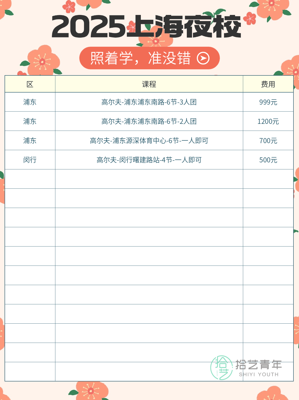 高尔夫学习遇瓶颈,课堂帮你突破 - 图片2