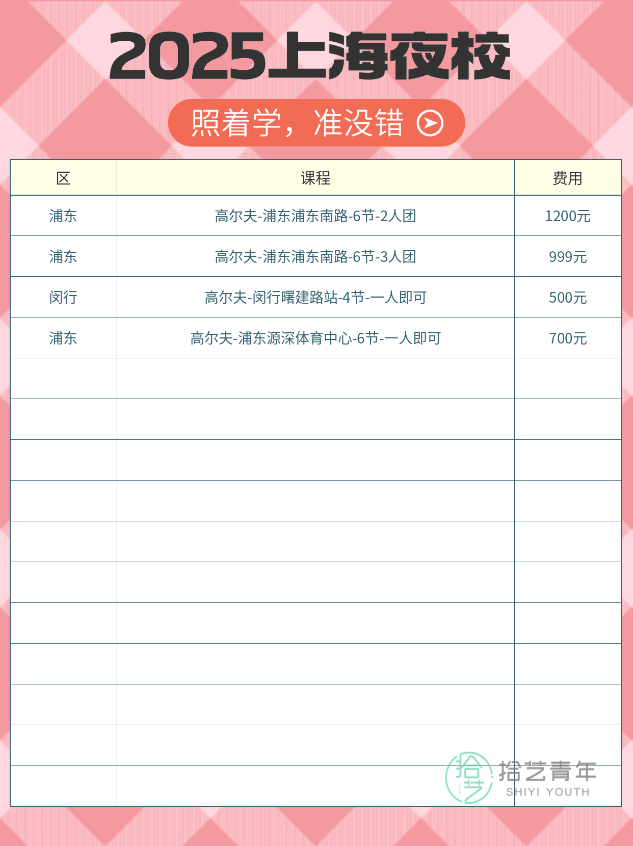 高尔夫课后练习怎么安排才不越练越乱 - 图片2