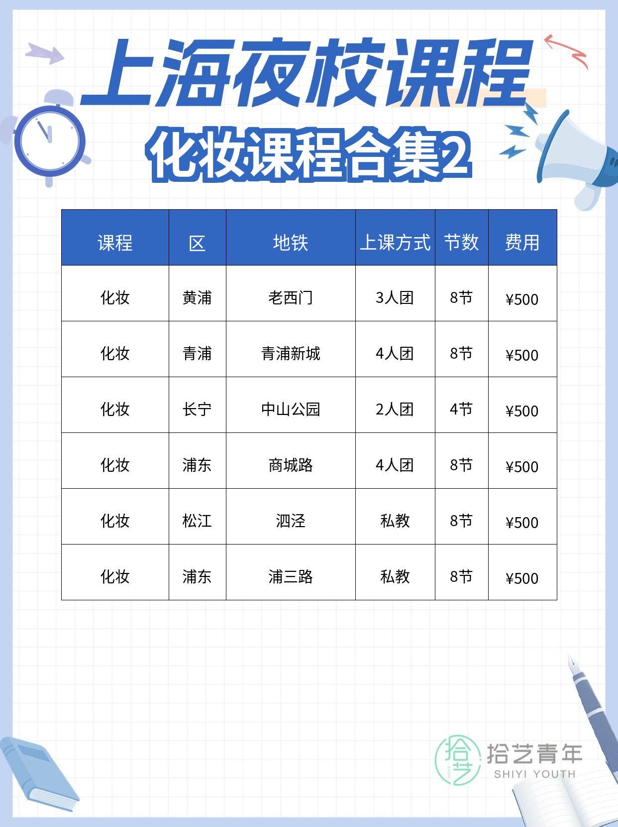 夜校化妆课有练习机会吗?真实体验 - 图片3