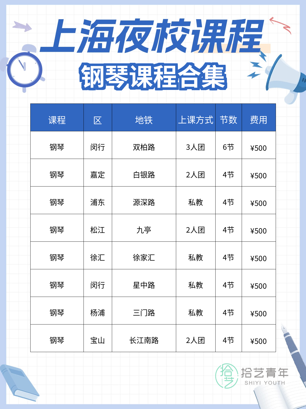 钢琴入门总练手型,真的会有效果吗 - 图片2