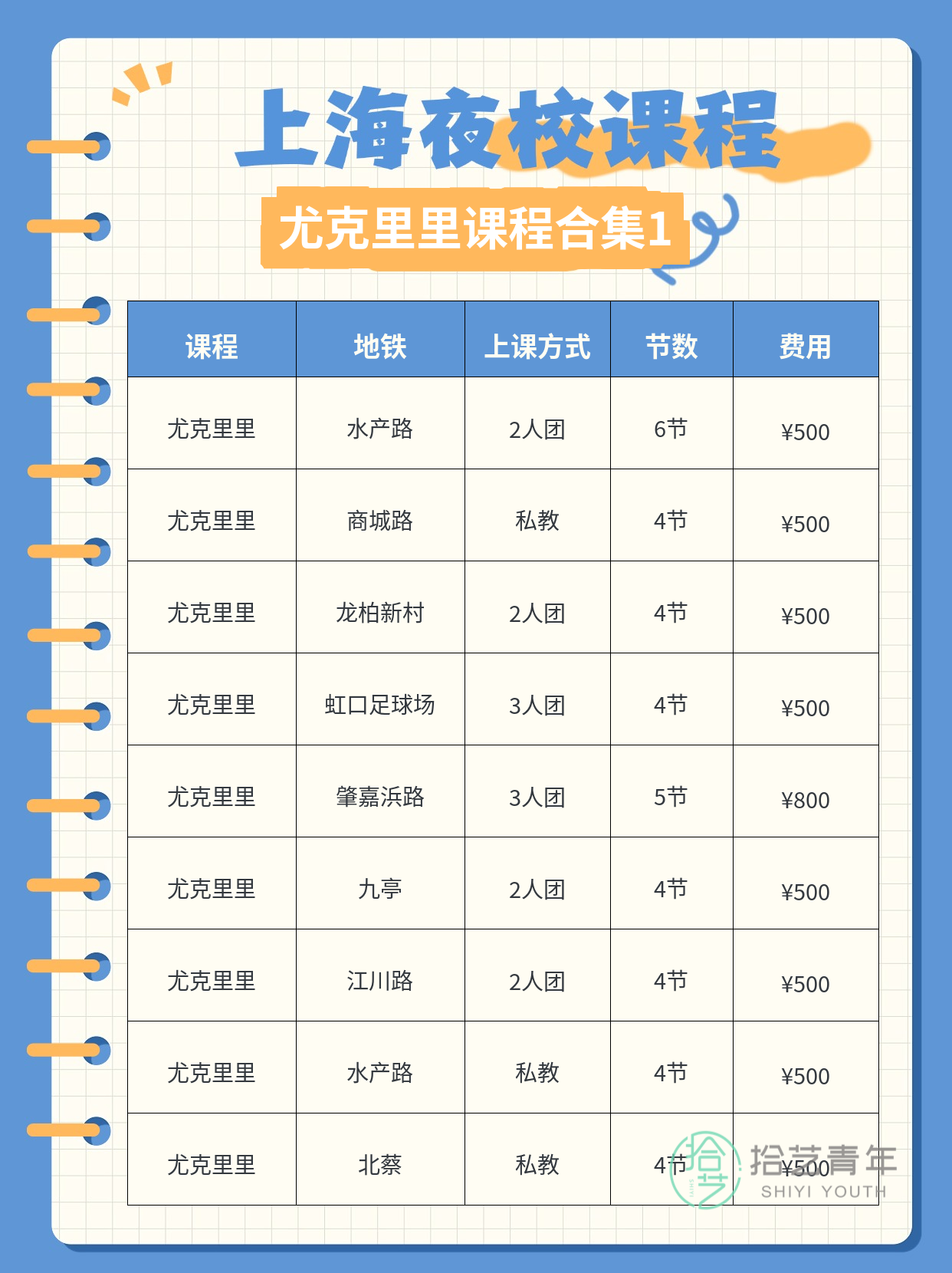 上海夜校尤克里里 零基础课前安心指南 - 图片2