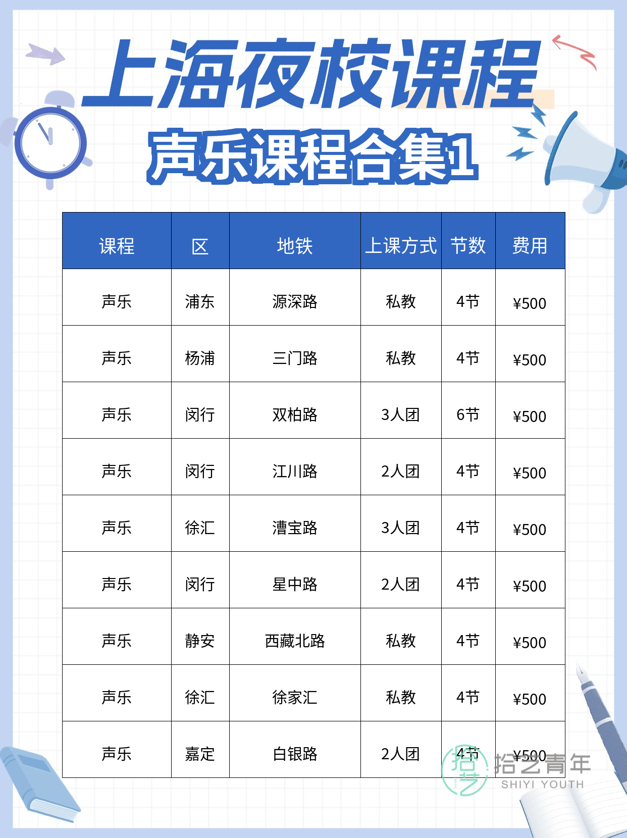 上班族零基础学声乐 省心不踩坑 - 图片2