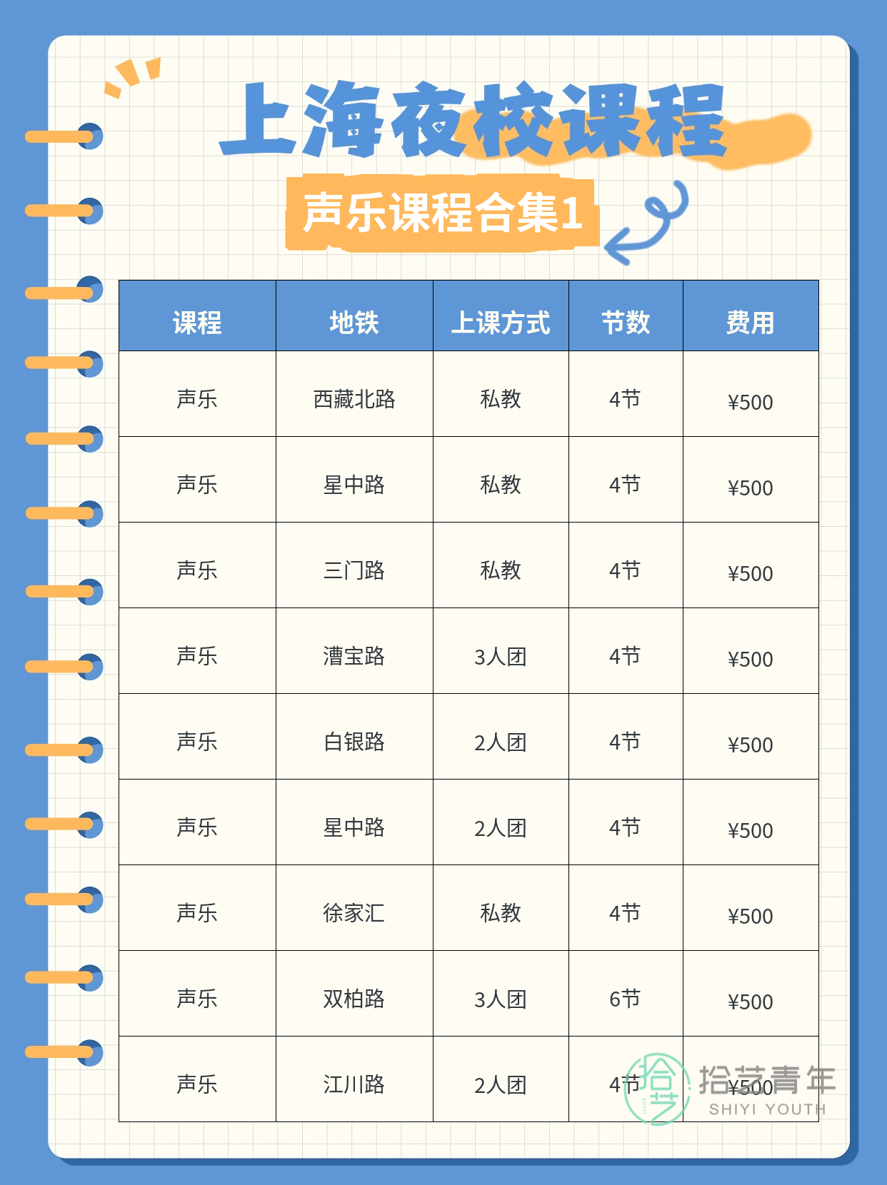 35岁学声乐不晚 上班族零基础蜕变 - 图片2