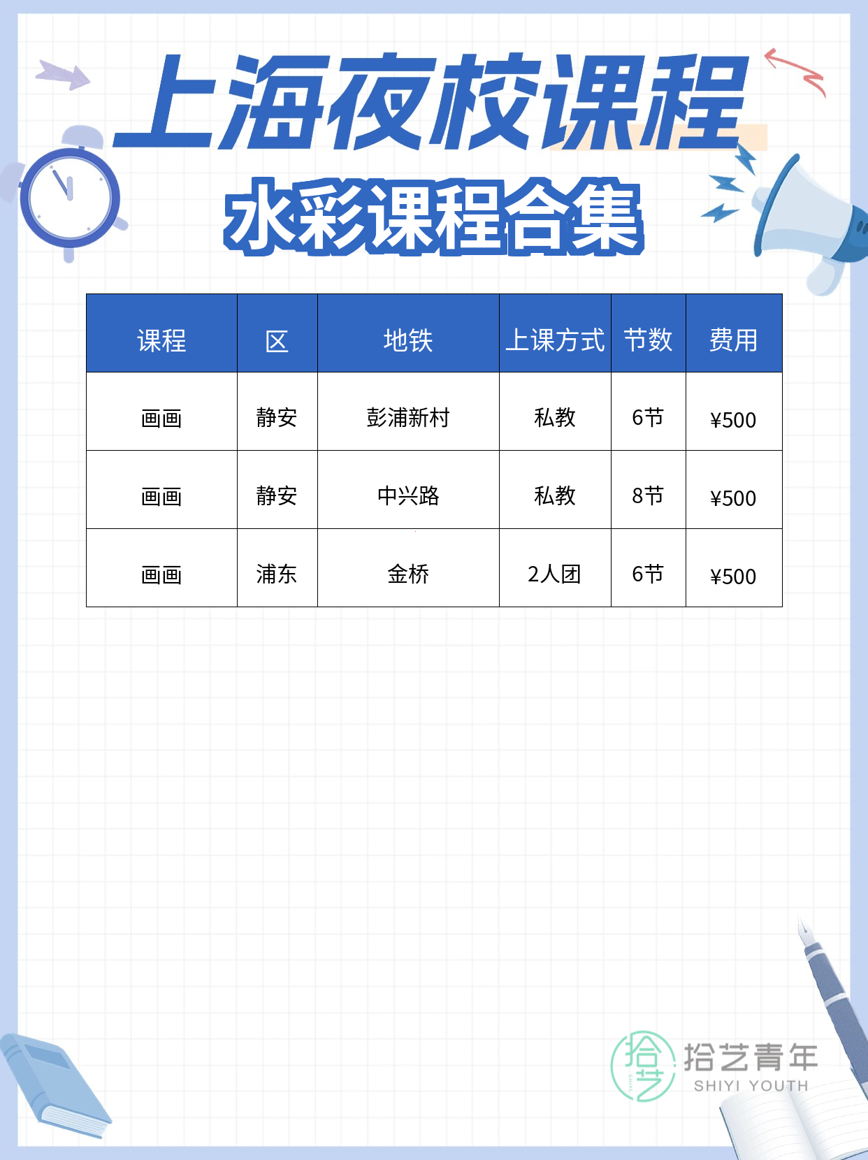 下班后学水彩,找到同好不再孤单 - 图片2