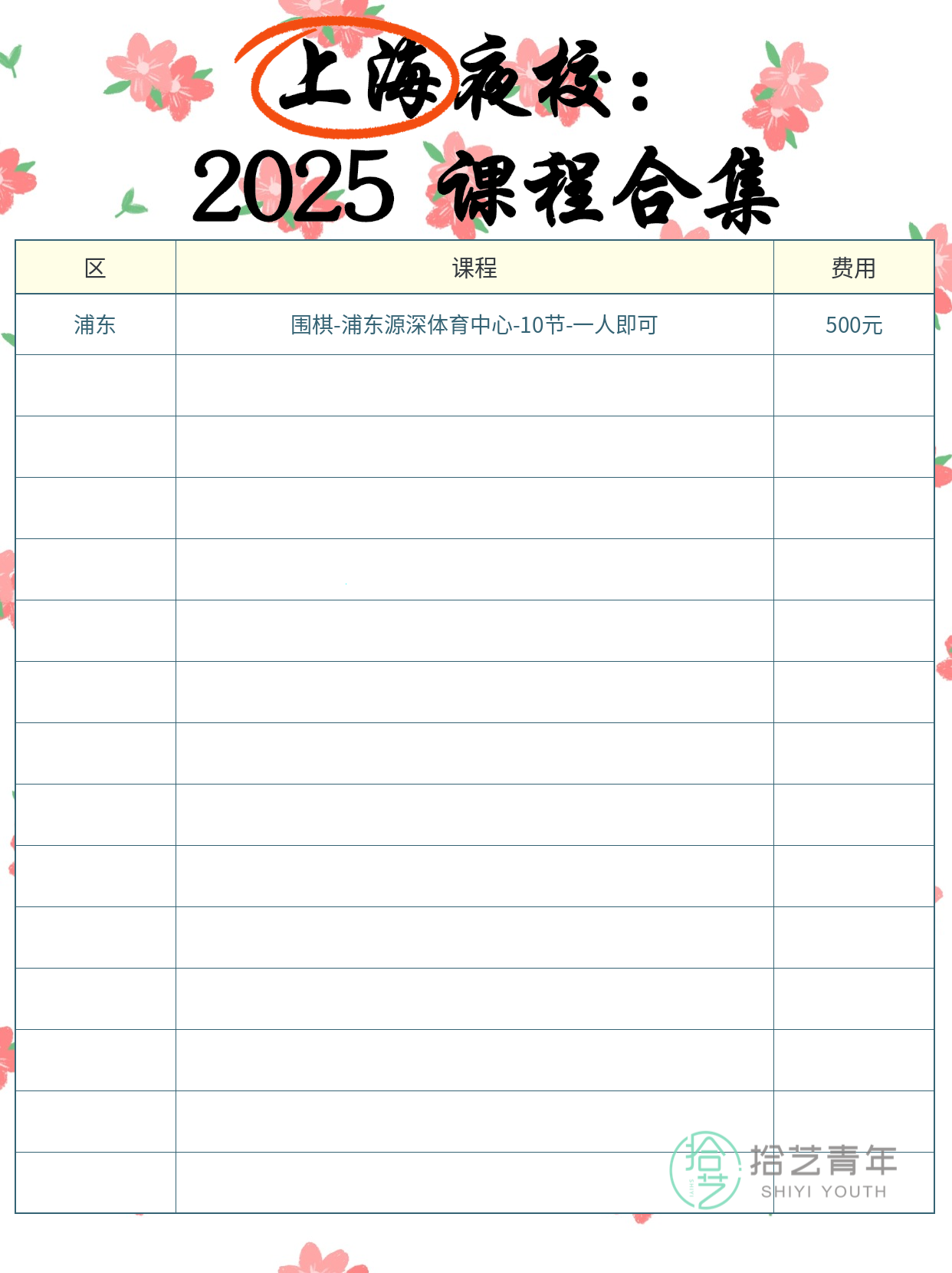 下班后学围棋 选课前要确认这些 - 图片2