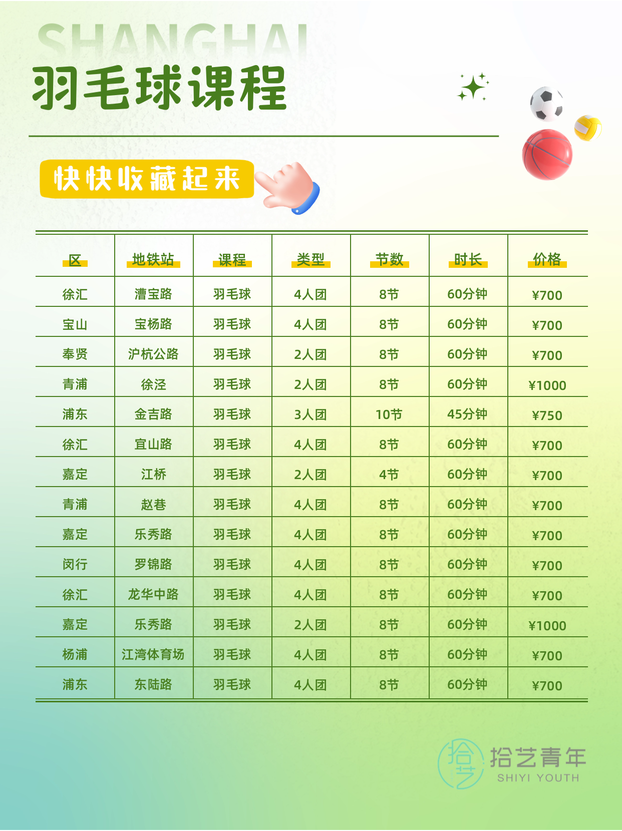 下班学羽毛球,12 门课怎么选? - 图片2