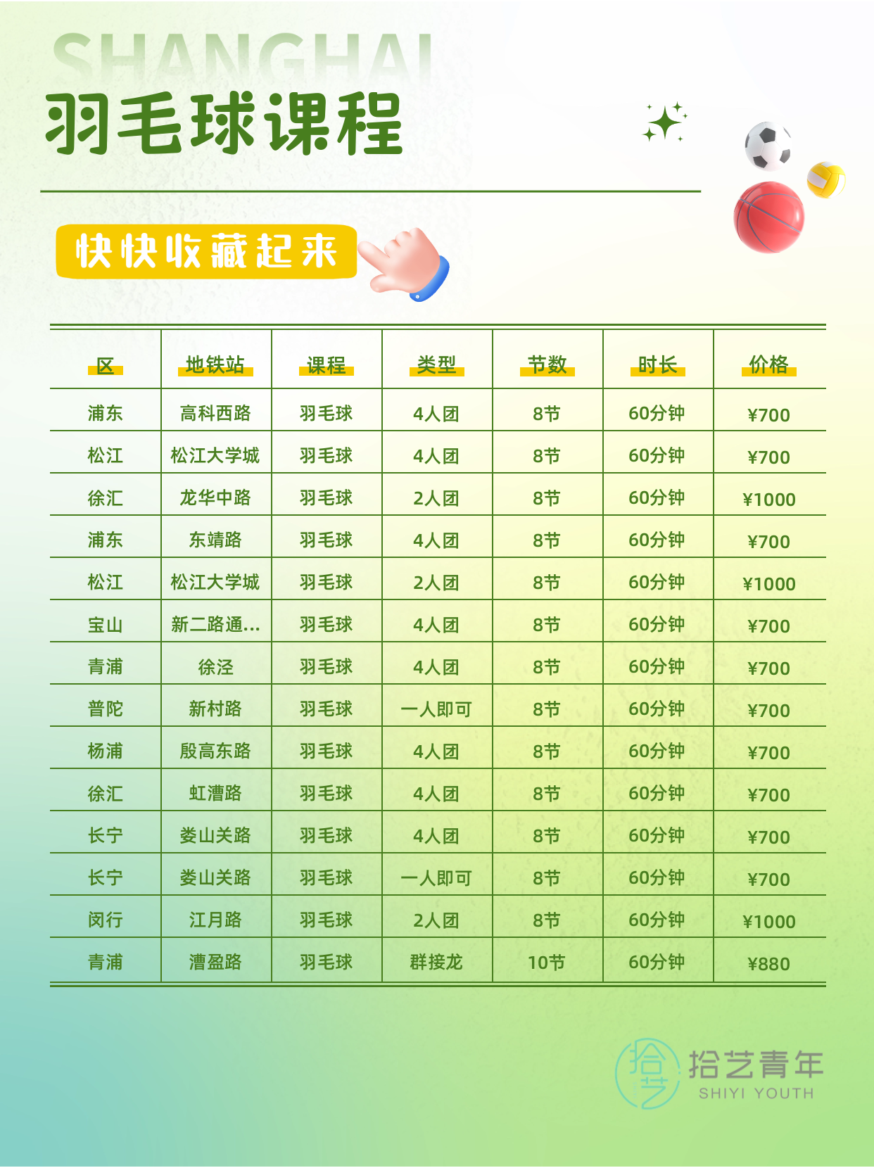 下班学羽毛球,12 门课怎么选? - 图片3