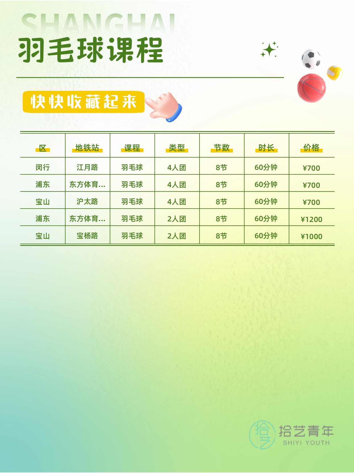 下班学羽毛球,12 门课怎么选? - 图片4